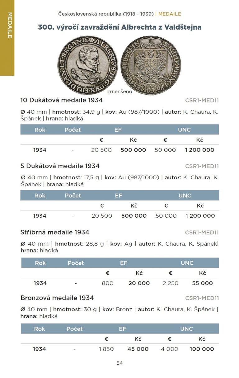 Catalogue of coins and medals of Czechoslovakia, Czech and Slovak republic 1918 - 2025